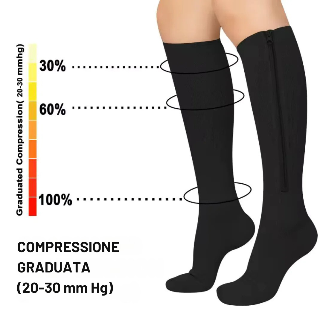 Calze a Compressione con Cerniera – Migliora la Circolazione e Garantisce Comfort Prolungato - Salute Farma