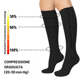 Calze a Compressione con Cerniera – Migliora la Circolazione e Garantisce Comfort Prolungato - Salute Farma