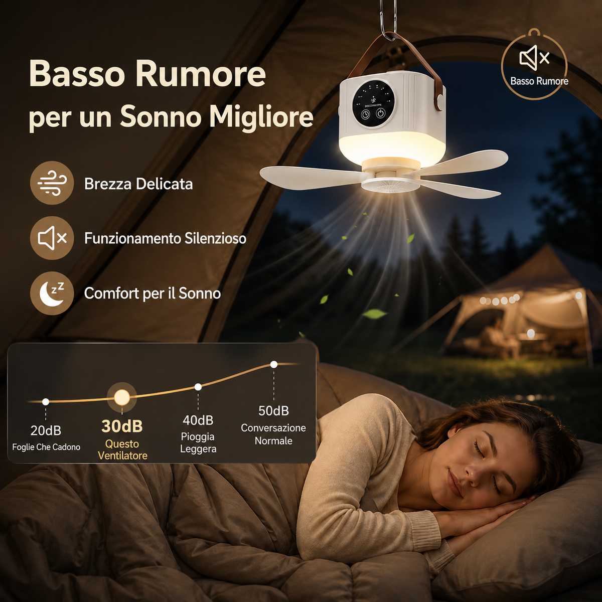 Ventilatore Portatile da Appendere da Campeggio con Luce LED e Telecomando – Ricaricabile USB Senza Installazione