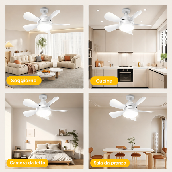 Ventilatore da Soffitto E27 con Luce LED e Telecomando – Ventilatore a Vite Silenzioso Facile Installazione