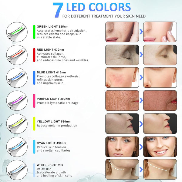 Massaggiatore Elettrico Per Collo E Viso Con Terapia A Led - Salute Farma