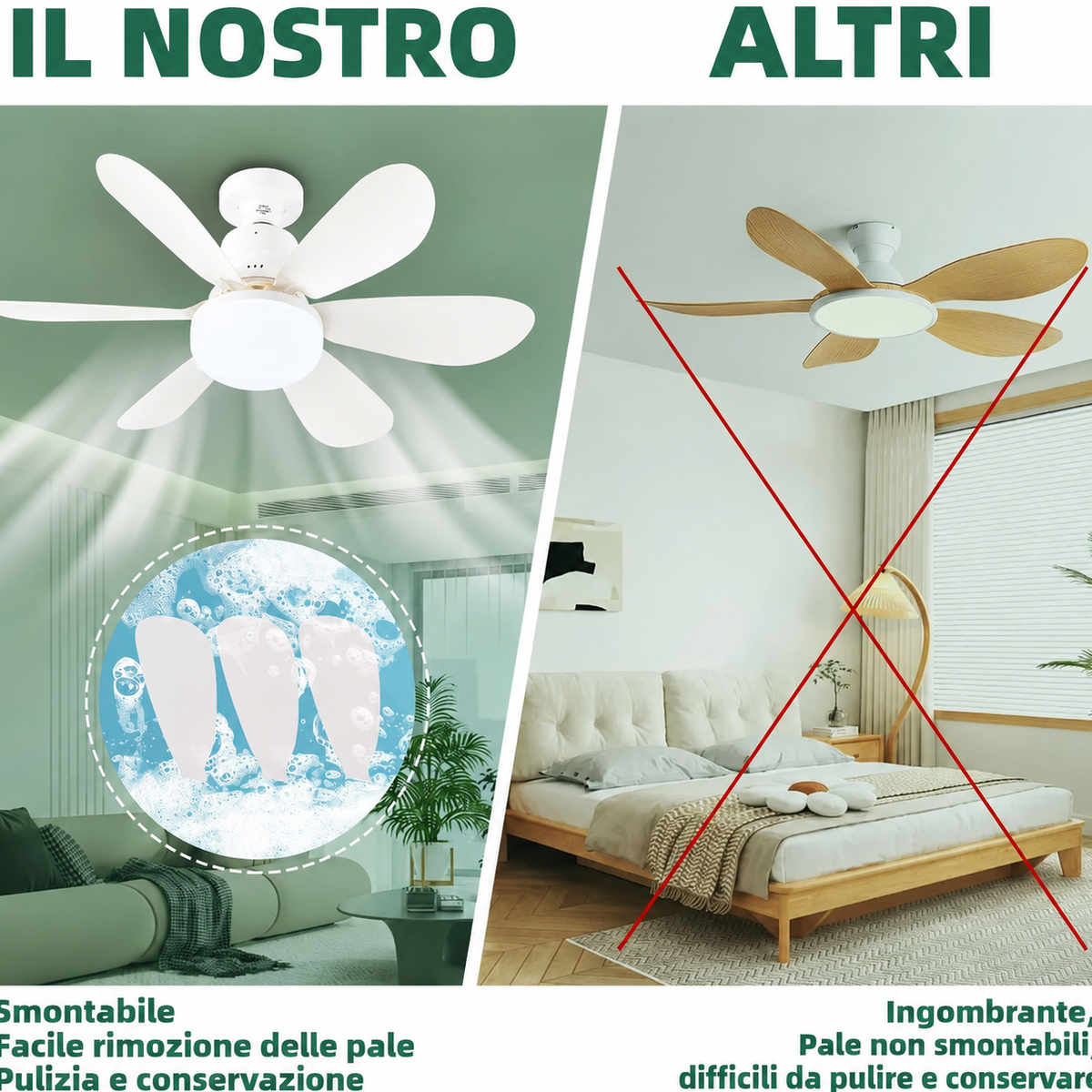 Ventilatore da Soffitto E27 con Luce LED e Telecomando – 5 Pale Silenzioso Moderno