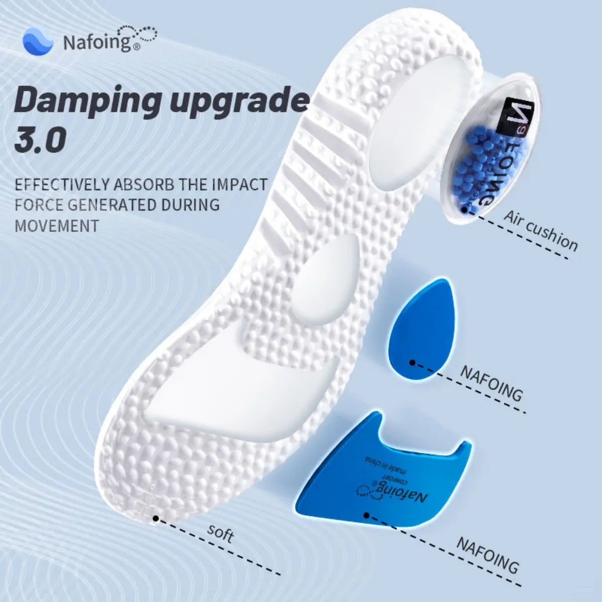 1 Paio – Solette Ortopediche con Sistema Ammortizzante a Sfere 3D