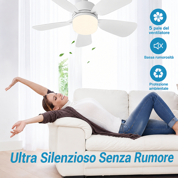 Ventilatore da Soffitto E27 con Luce LED e Telecomando – Ventilatore a Vite Silenzioso Facile Installazione