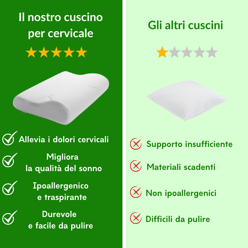 Cuscino per cervicale