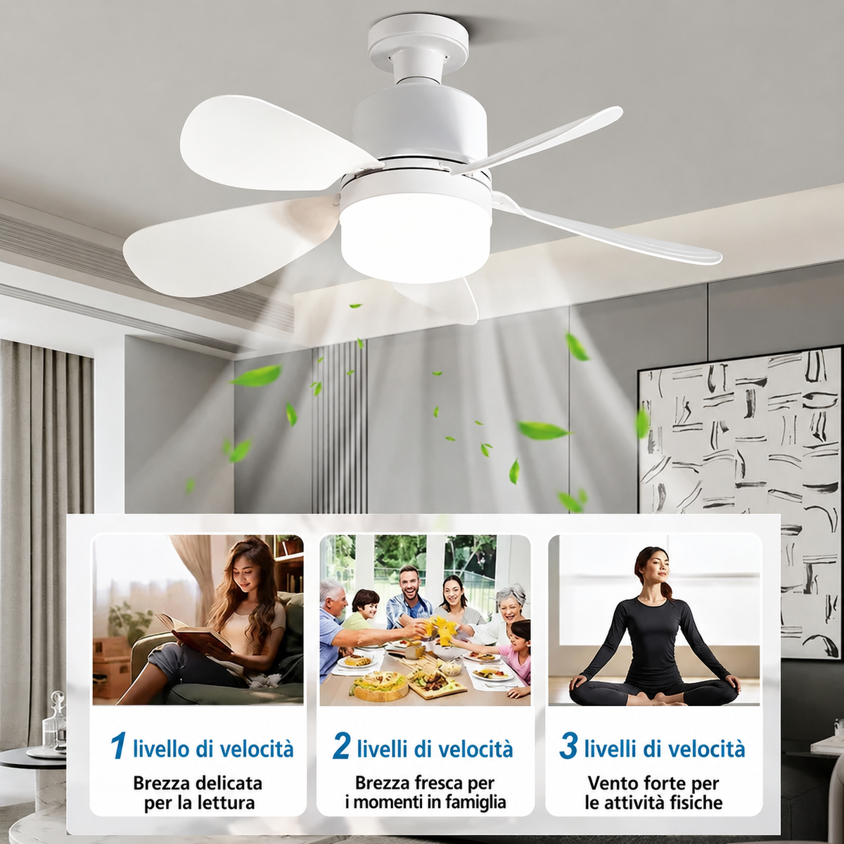 Ventilatore da Soffitto E27 con Luce LED e Telecomando – Ventilatore a Vite Silenzioso Facile Installazione