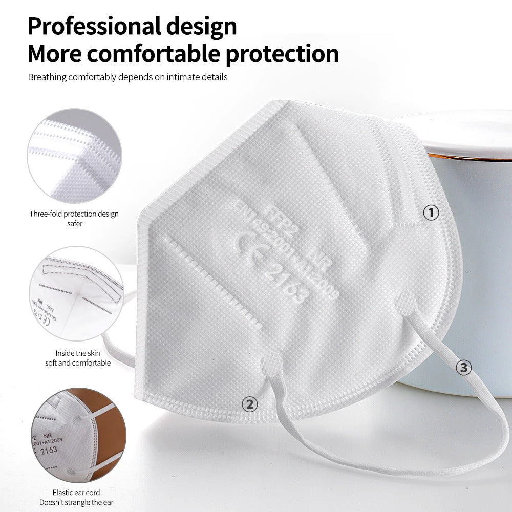 Mascherine ffp2, Norma CE Filtranti +95% - Salute Farma