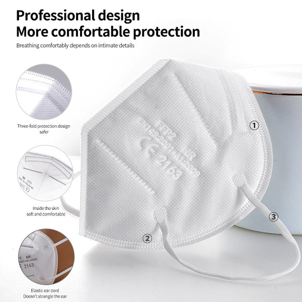 Mascherine ffp2, Norma CE Filtranti +95% - Salute Farma