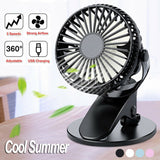 Ventilatore da tavolo USB portatile - Salute Farma